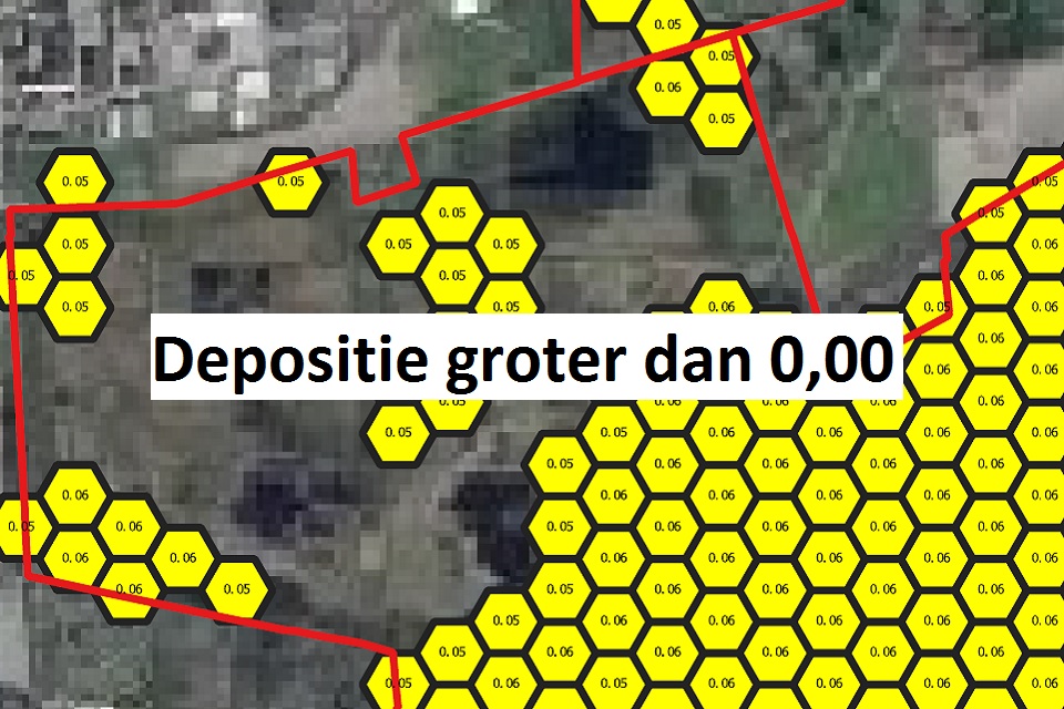 als de depositie groter is dan 0